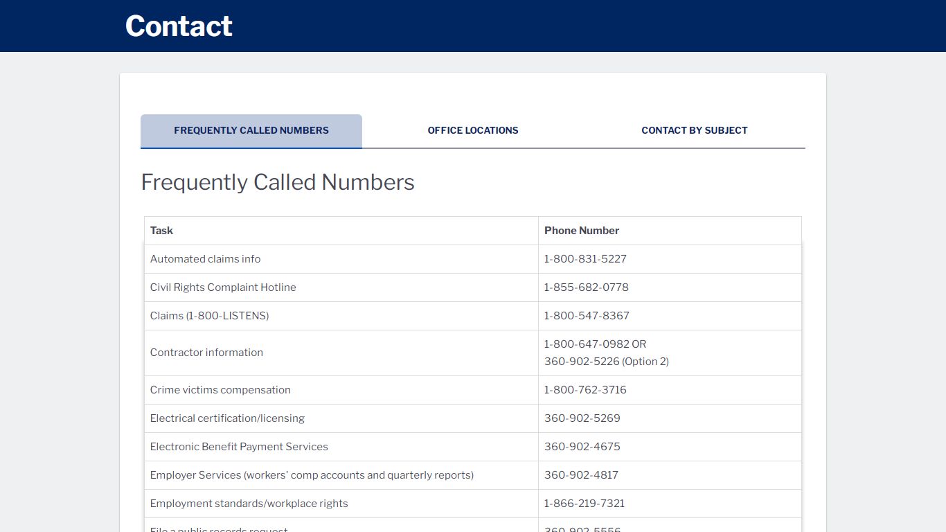 Contact - Washington State Department of Labor & Industries